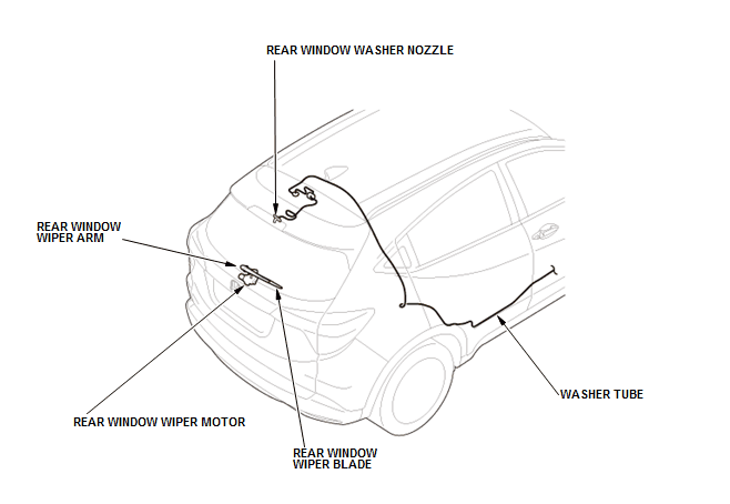 Exterior Trim - Testing & Troubleshooting